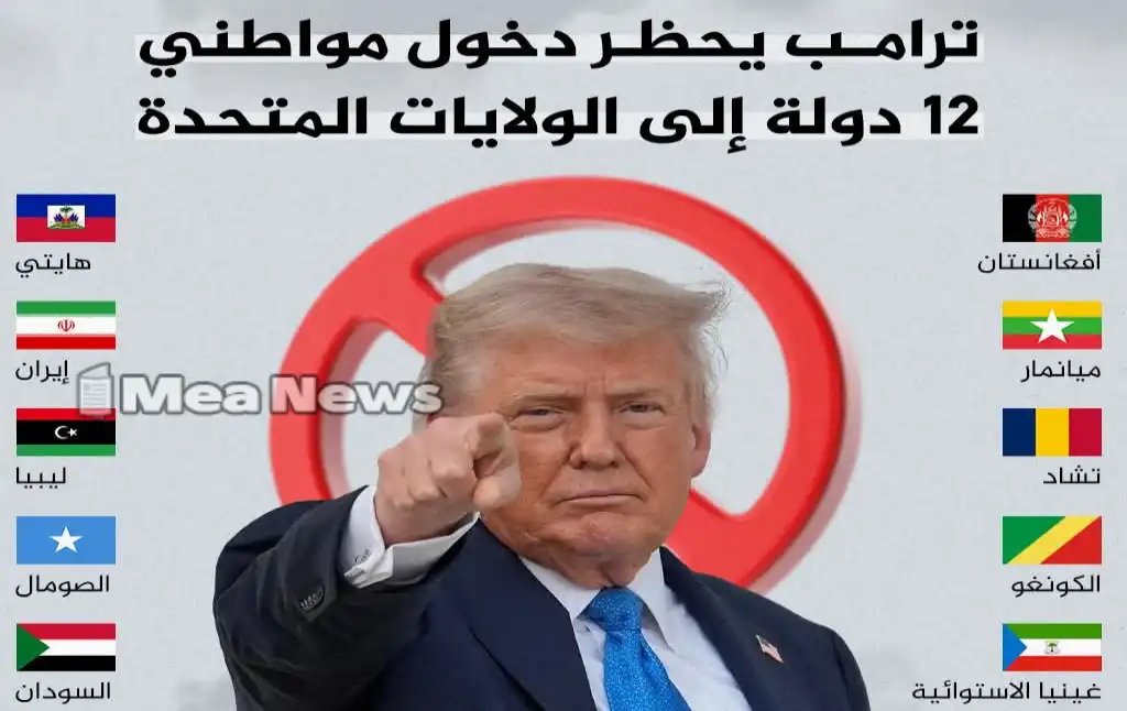 رغم الحظر الأمريكي على 12 دولة.. هذه الفئات لا يشملها القرار